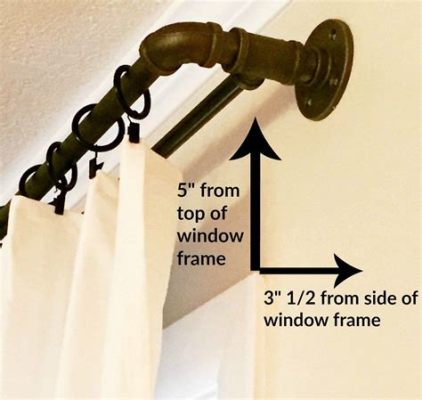 Where Should Curtain Rod Brackets Be Placed: A Symphony of Practicality and Whimsy